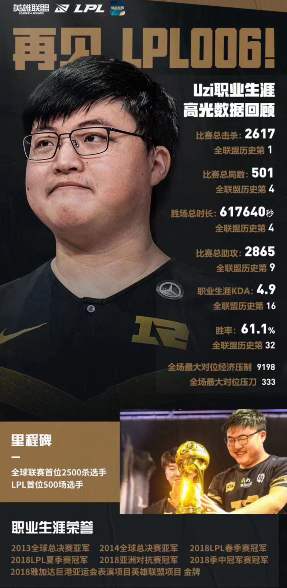 Uzi在篮网比赛中比分优势明显，高光表现引发热议！